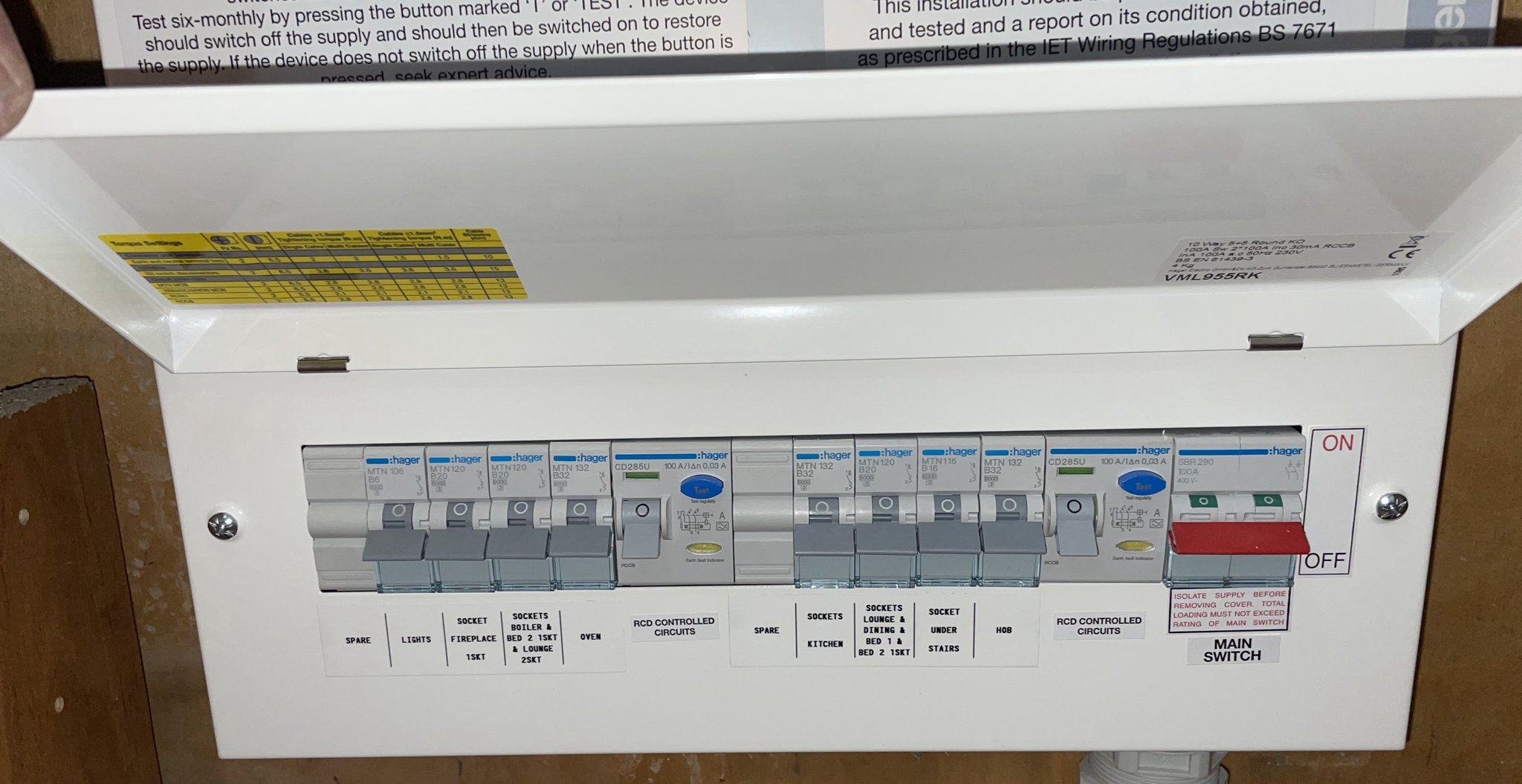 The new consumer unit fitted with its cover on